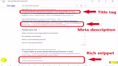 White-Hat SEO Strategy for Higher Search Rankings