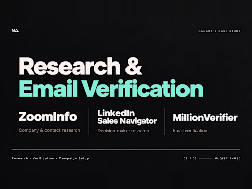 The client needed a contact