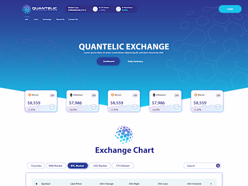 Logo and Website design for Quantelic