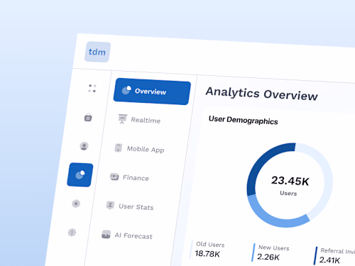 SaaS UX/UI Design Shots ✨