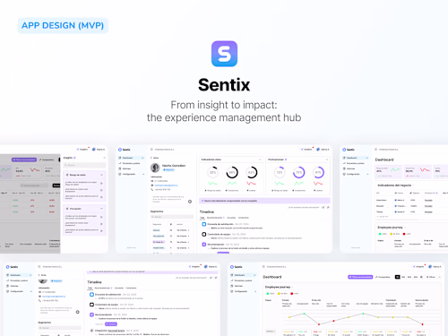 SaaS app (desktop): Sentix