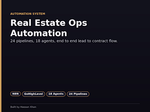 24-Pipeline Automation System for a Real Estate Business