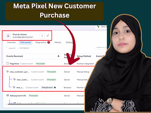 Your Meta Pixel is tracking
