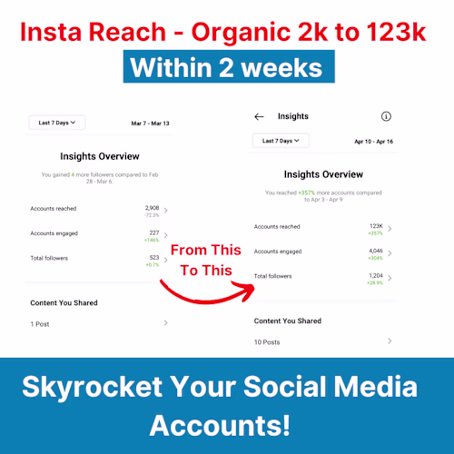 Social Media Optimization