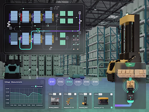 Warehouse Dashboard Live Map