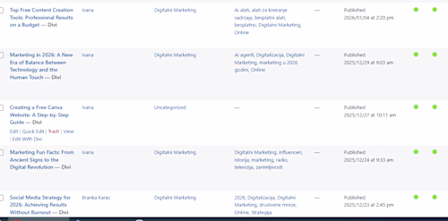 Wordpress an Blog