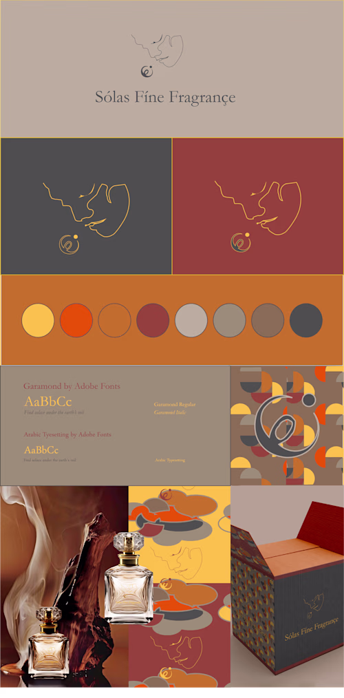 Sólas Fíne Fragrançe —Sensory Packaging & Luxury Identity