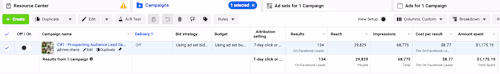 Dog Hotel Campaign: Optimizing Ad Spend and Generating Leads