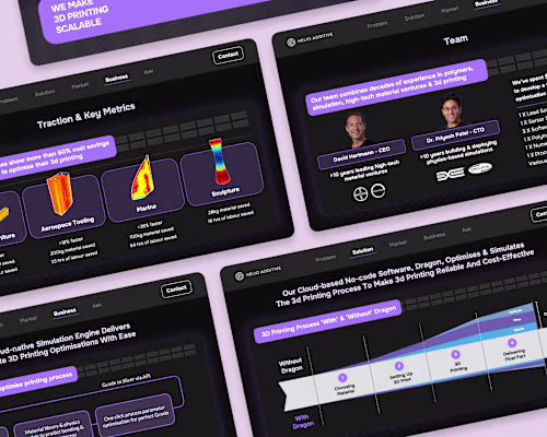 Redesigning the Series A Deck for Helio Additive's $10M Raise
