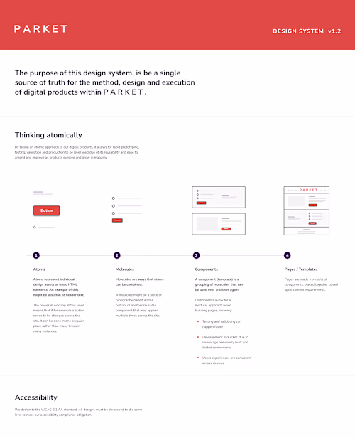 Parket Design System Development