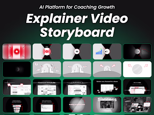 AI Coaching Platform | Explainer