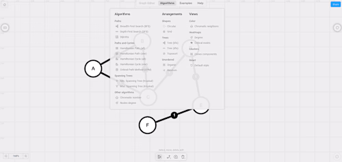 GraphVizz