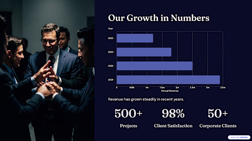 Corporate Growth & Performance Pitch Deck