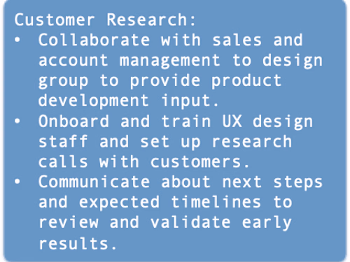 Case Study: Customer-Centric Product Development