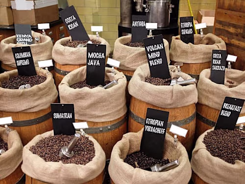 Market Research on Coffee Business