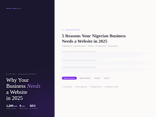 SEO blog post written for