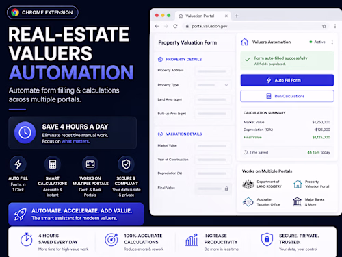 Chrome extension for real estate