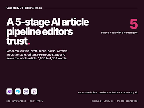 5-stage AI article pipeline on Make.com, Airtable and OpenAI