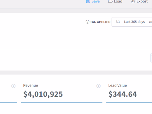 Spam to $6.5M From Email For A Business Coach
