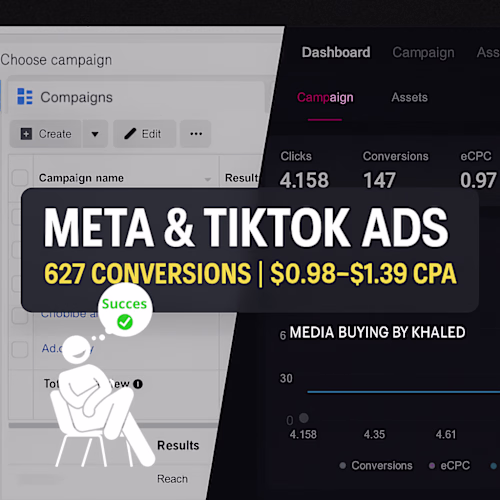 eCommerce Ad Campaigns for Algerian Market
