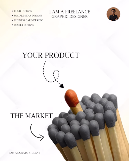 Innovative Design for Unique Product's Market Impact