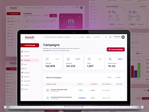 Konexia: Omni-Channel CPaaS SaaS Platform
