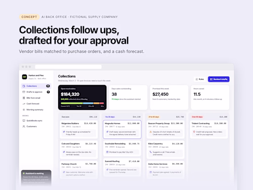 Concept: an AI back office