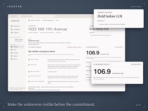 Insofar — Decision Intelligence for Physical Businesses