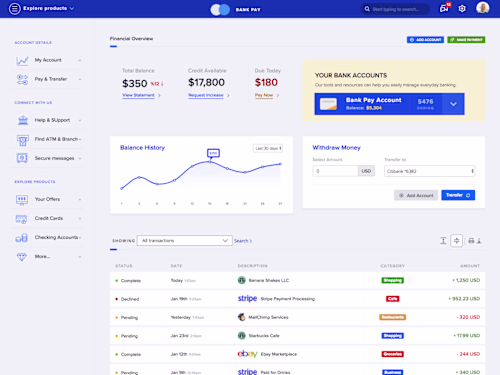 Fintech Dashboard Design