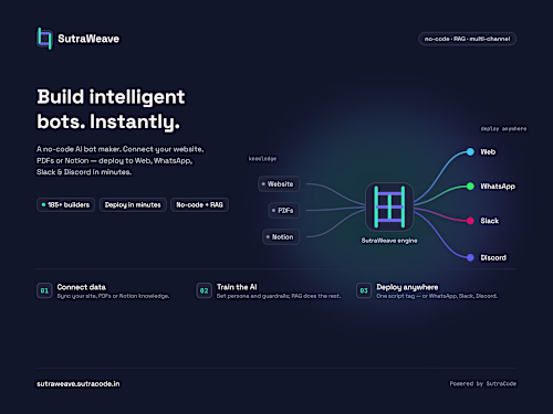 Sutraweave - Intelligent Bots instantly | SutraWeave
