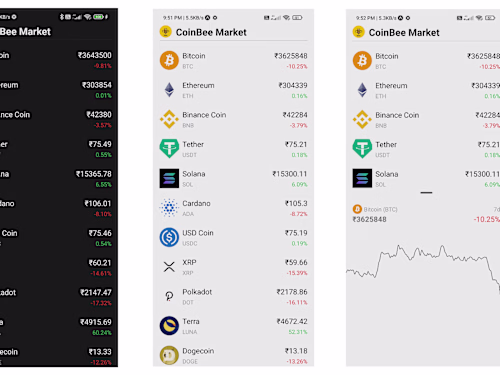 CoinBee Android App.apk