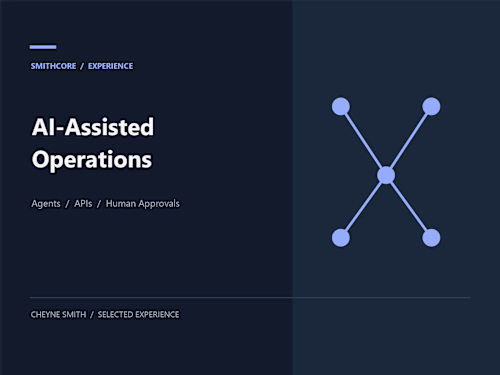 SmithCore: AI-Assisted Operations