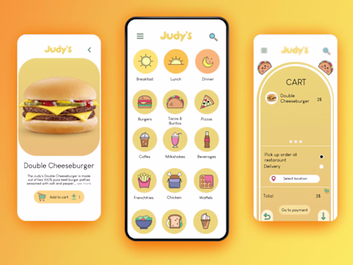 Judys case study 
