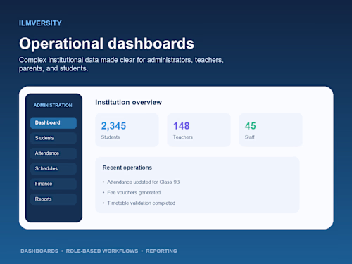 Ilmversity: Unified Education Operations Platform