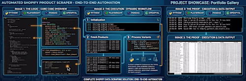 Automated Shopify Product Scraper |