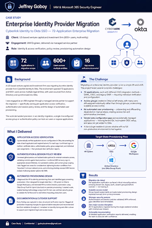 Enterprise Okta SSO Migration — 72 Apps, 600+ Users