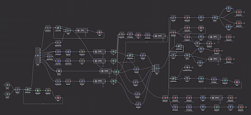 Built an end-to-end automation pipeline