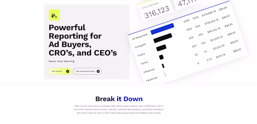 A Shopify brand was paying