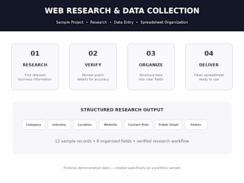 Web Research & Data Collection