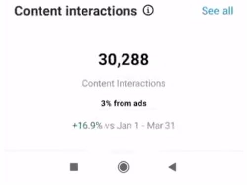 I have increased Instagram followers 10k in 1 day 