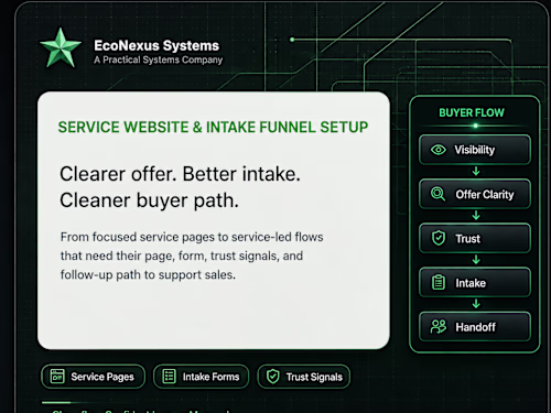 Fixed-scope setup for service businesses