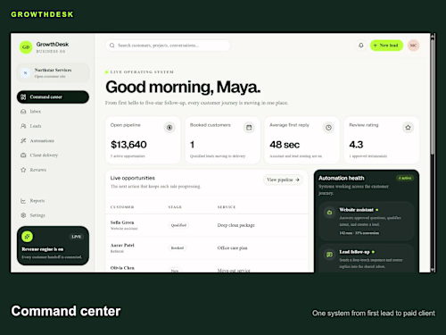GrowthDesk: Complete Client-Service Operating System