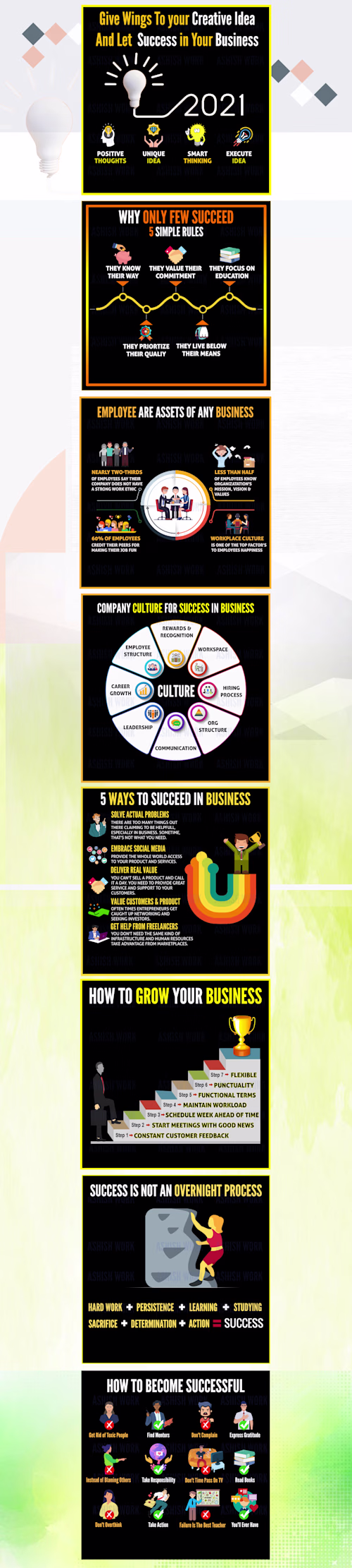 Social Media Infographics Design for Business