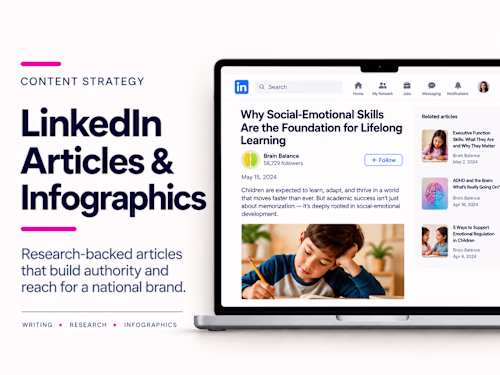 Authority-Driven LinkedIn Articles