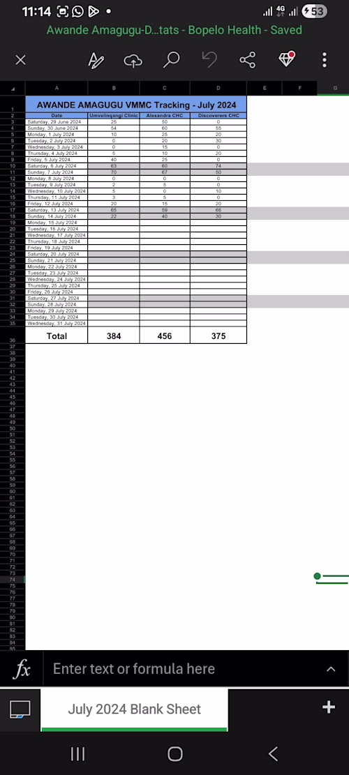 Patient Tracking system