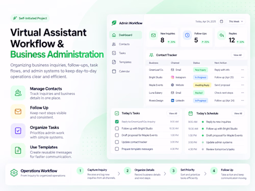 Virtual Assistant Workflow and Business