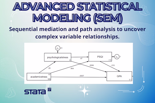 Statistic Modeling using Stata
