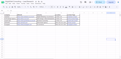Lead research 