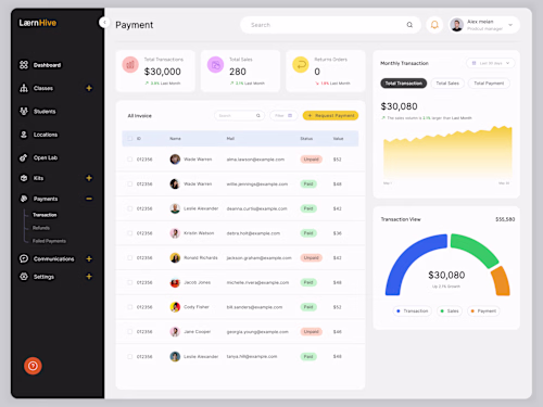 Learnhive is a comprehensive LMS