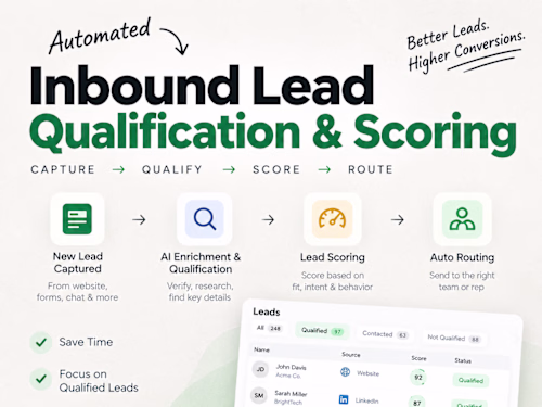 AI-powered lead qualification and scoring to identify high-i...